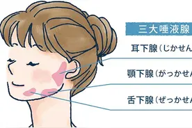 唾液，它是如何帮助我们改变食物口味的？图片