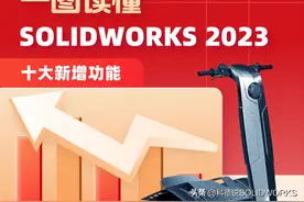 一图读懂SOLIDWORKS 2023 十大新增功能 (三)图片