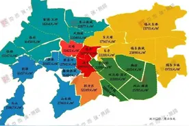 买新房直接去售楼处划算？找中介划算？图片