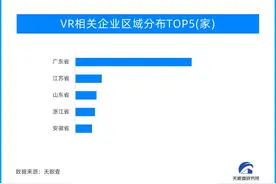“AI+硬件”增速设备“智能化” 智能硬件或正在迎来黄金发展期图片