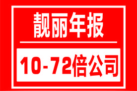 年报基本收官，利润暴增10-72倍的公司汇总，「和邦生物」登顶图片