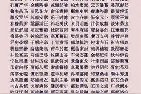 最全《百家姓》图片