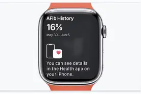Apple Watch8再一次没有创新，还买吗？图片
