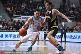 自由球员去哪？宗赞冯欣投身野球江湖图片
