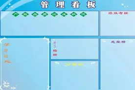 应用精益生产管理方法做好车间现场管理改善图片