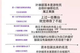 刀郎新歌颠倒歌歌词解析图片