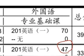 协和研究生复试，390分初试不敌331分被刷，差距是一篇SCI吗？图片
