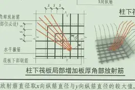 22G101平法图集施工中需要注意的几项变化图片