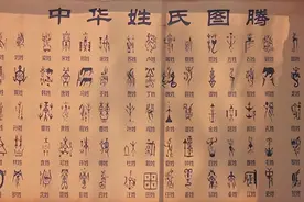 受中国影响，此国这个姓氏的人口占全国三分之一图片