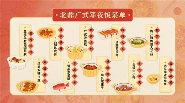 北鼎炖花胶需要多久 2026年北鼎炖花胶需要多久时间