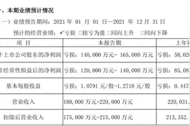 国资入主也无解？海南海药董事长辞职，归母净利连续3年亏损...图片