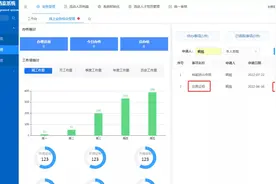 黑龙江省首例！流动人员人事档案转递“跨省通办”图片