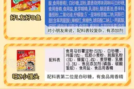 给娃吃这些零食，等于直接吃糖，真的不推荐！哪些零食更适合孩子图片