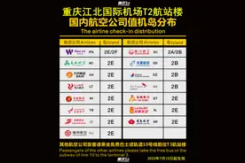 7月15日起 福州航空将转场至重庆江北机场T2运营图片