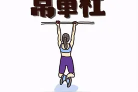 改善腰突的“四”个锻炼方法，赶紧学起来吧图片