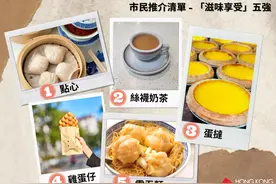 香港哪里最好玩？最强清单来了！｜香港一日图片