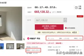 超4000人关注！淮安主城楼盘降价52万抛售图片
