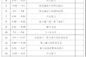 教学计划｜七年级道德与法治下工作计划（2022年）图片