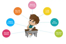 孩子是调皮还是多动症？如果孩子出现这些症状，家长要注意了图片