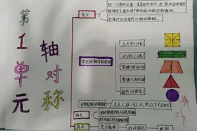 数学老师亲手画的三年级下册各单元思维导图，收藏起来给孩子学习图片