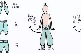 内裤发展史：人类用什么遮过下体的羞耻和放纵图片