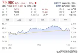 安费诺发布2021年报营收再创记录，过去10年安费诺的并购持续加速图片