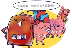 “阿托伐他汀”不能与哪些食物、药物一起服用？望知晓图片