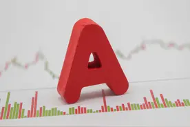 漫谈量化交易的细则图片