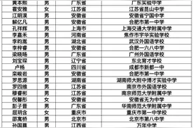 名单公布！中国科大少年班录取45人图片
