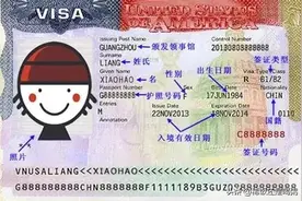 办理美国🇺🇸签证最容易被拒签的和通过率最高的申请人有这些图片