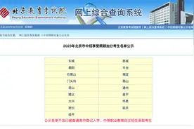速看！2023年北京市中招享受照顾加分考生名单公示图片
