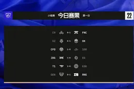 RNG小组赛首战力克强敌GEN，大校：一个开混一个开送，肌肉记忆？图片