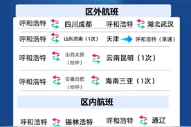 有困难@相关部门图片