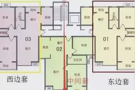 内行人都说“房以西为贵”，西户有何优势？庆幸自己知道的早！图片