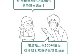 避孕套的避孕率98％，到底是怎么算出来的？图片