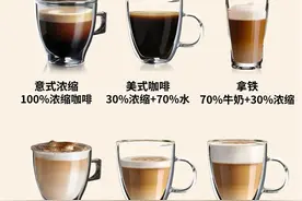 咖啡入门知识(一)图片