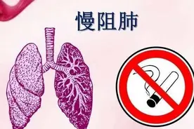慢阻肺从轻到重，需要几年时间？图片