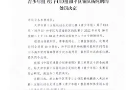 2022年天津市青少年足球锦标赛竞赛规程图片