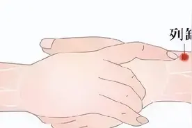 针灸医生基本功——十五络穴详解图片