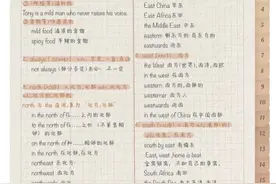 温故知新《新概念英语第一册》Lesson53/54图片