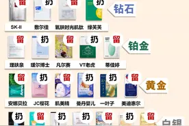 315曝光风波后：这些“恶心”国货面膜你还在用吗？图片