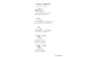 部（统）编版五年级语文下册《必背古诗、课文、日积月累》图片