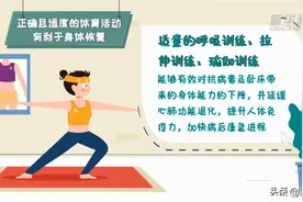 追光丨健身er们“阳康”后，如何科学稳妥地恢复运动？图片