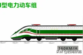 你知道动车组有多少种颜色吗？第二弹图片