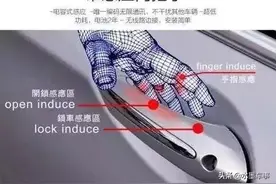 汽车的无钥匙进入是什么意思？如何实现的呢？图片