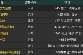 WLK专业攻略——工程学（附所有图纸来源）图片