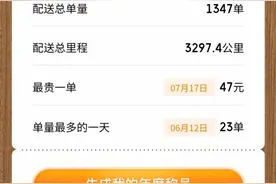 2022年6月开始兼职达达跑外卖的一年图片