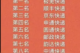 高龄老人津贴发放最新标准，一次性整理出来了，收藏起来看看吧图片