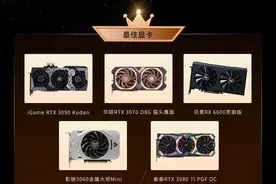 2021年度最佳产品榜单：最好的你值得最好的List图片