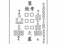 冷知识：墓碑碑文的格式及写法样式图片